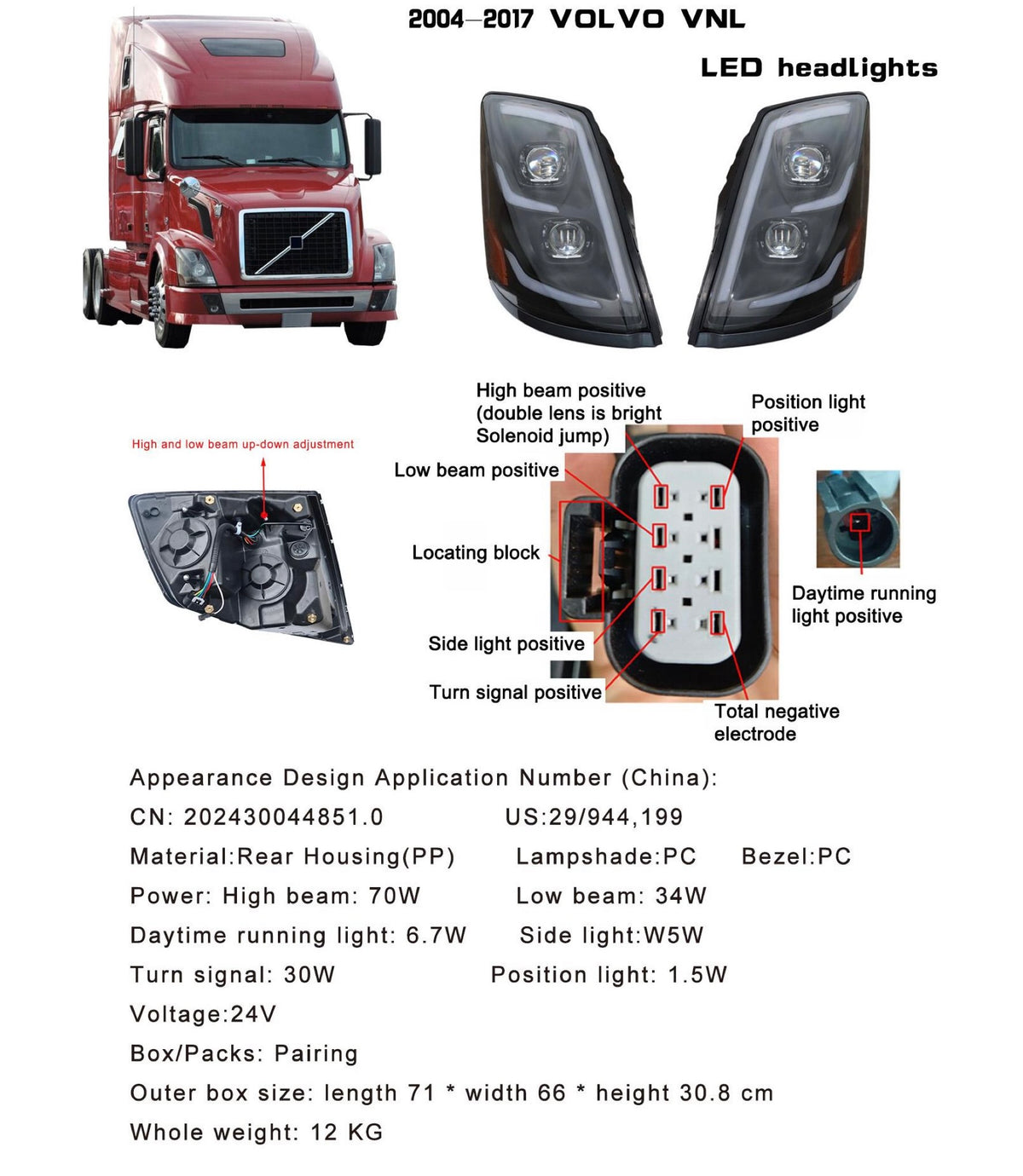 Volvo VNL LED Headlights — Ref. 2004-2017