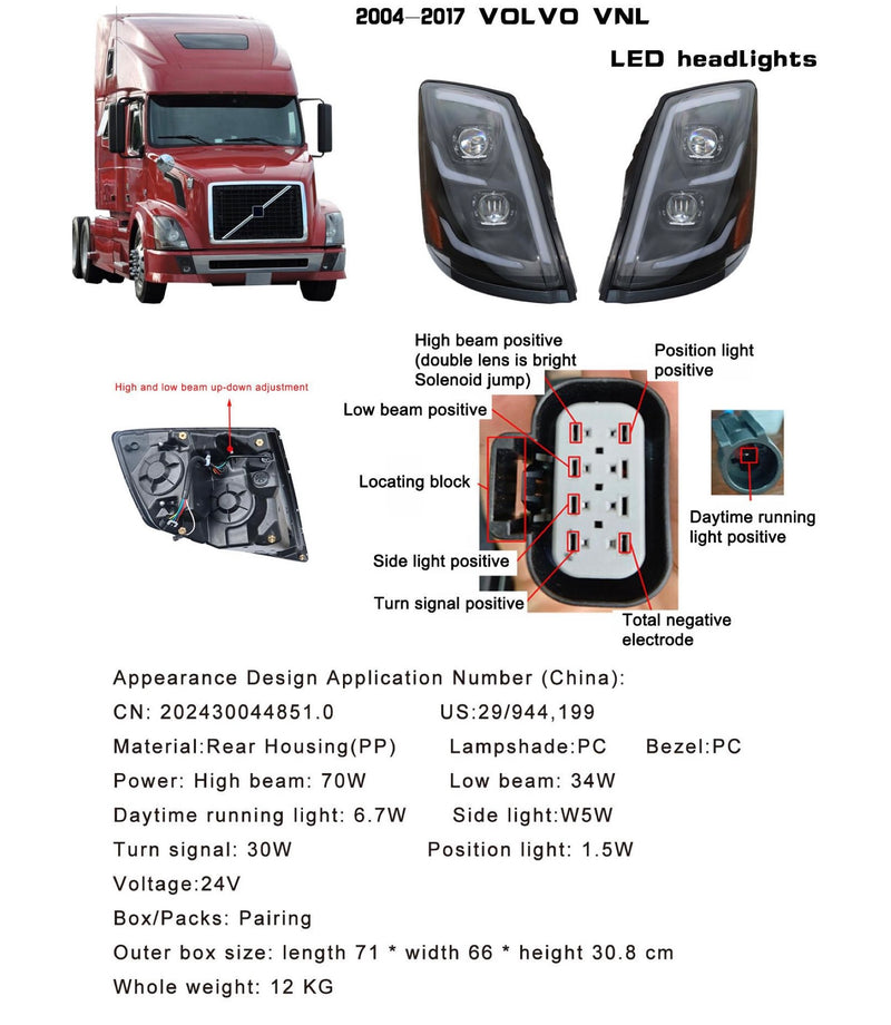Volvo VNL LED Headlights — Ref. 2004-2017