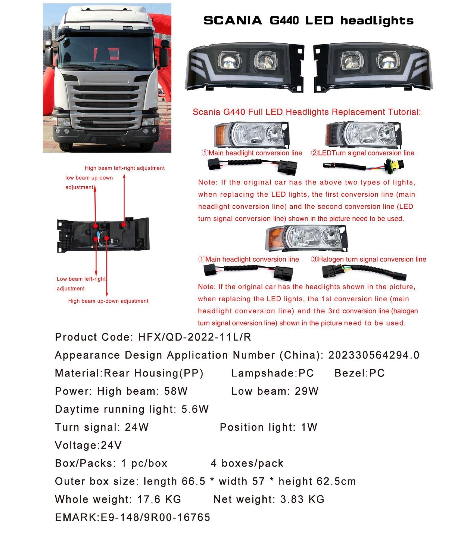 SCANIA LED Headlights