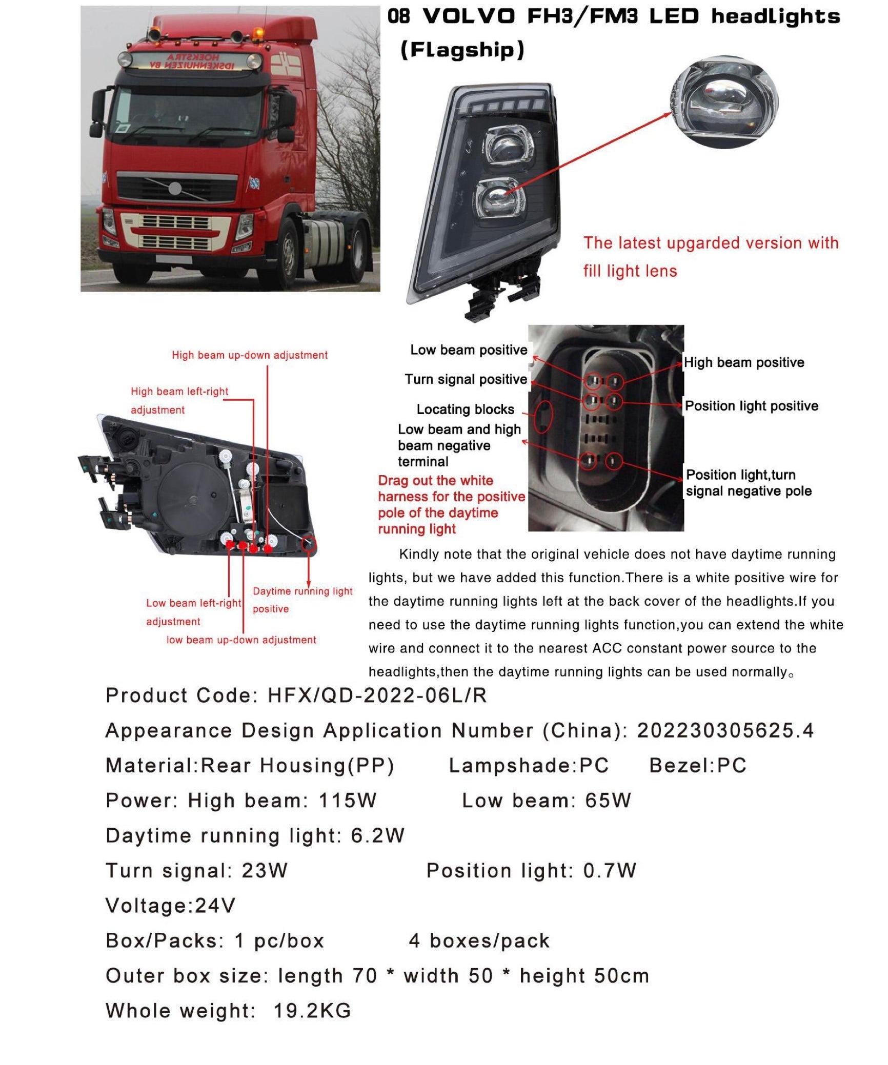 VOLVO LED Headlights