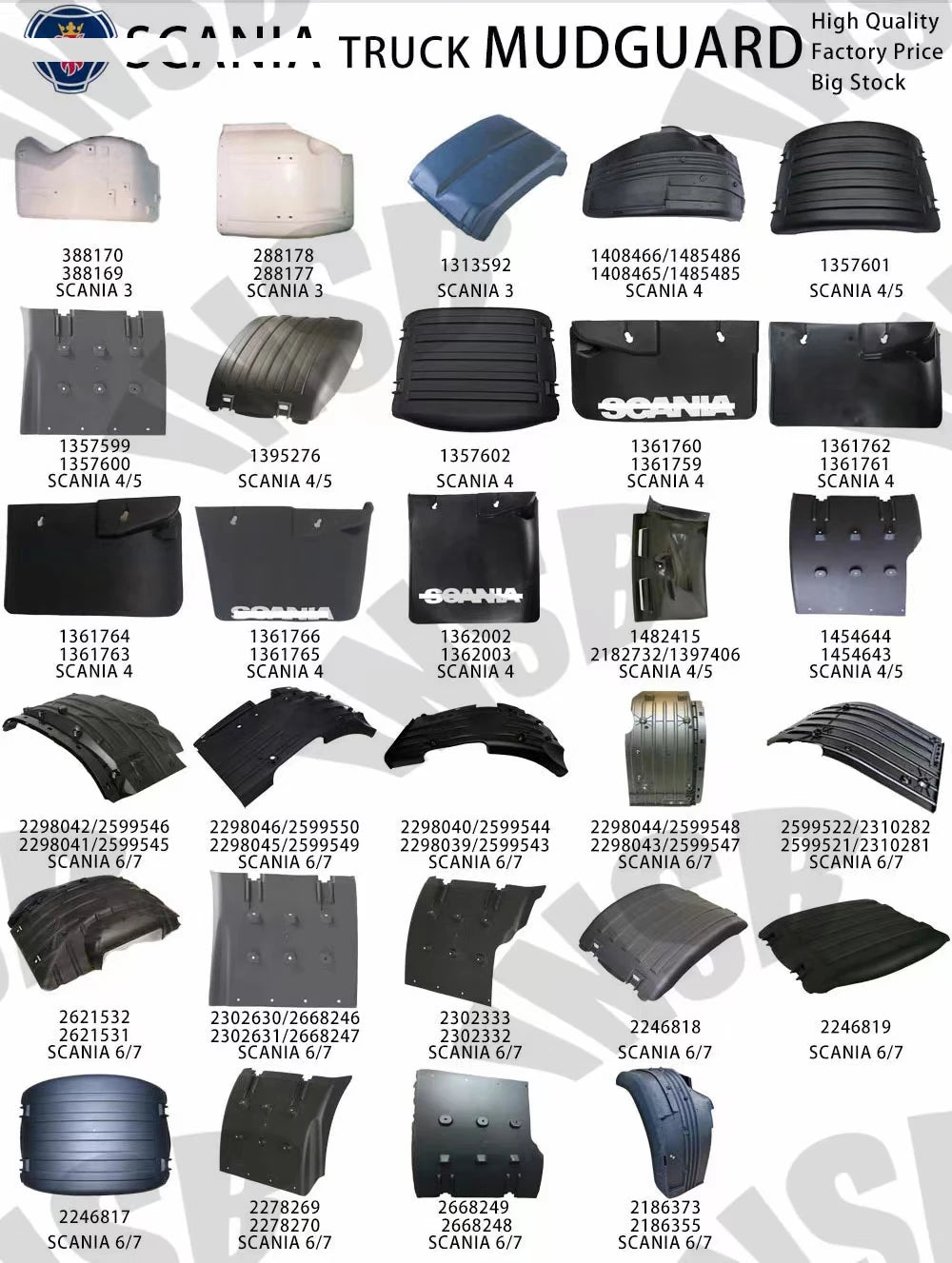 1454643 MUDGUARD FLAP REAR for Scania 4 Series Truck Parts European Truck Body Parts