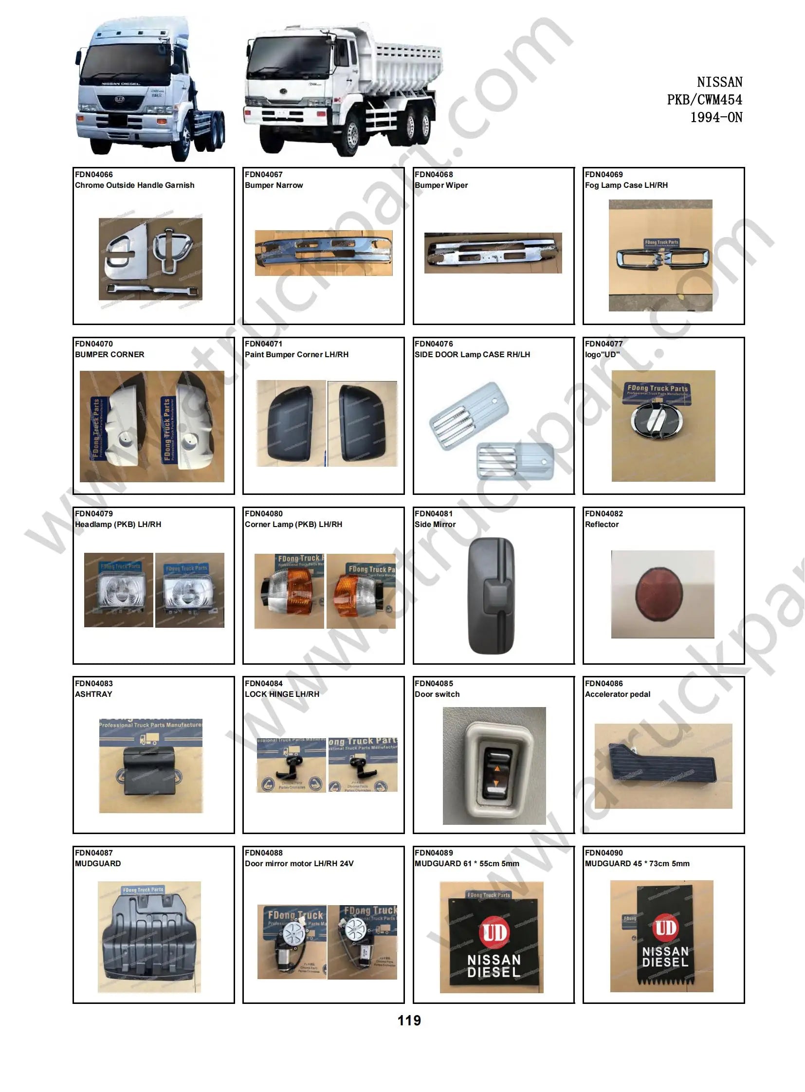 Bumper Corner RH for NISSAN for UD PKB CWM 454 Truck Spare Body Parts