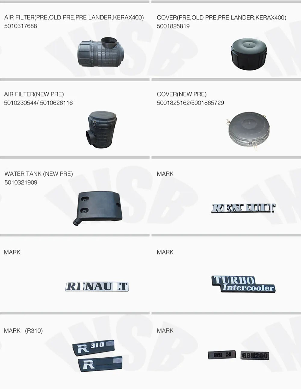 5010301447 5010301448 MUDGUARD for RENAULT Kerax Truck Parts for RENAULT Truck Parts European Truck Parts