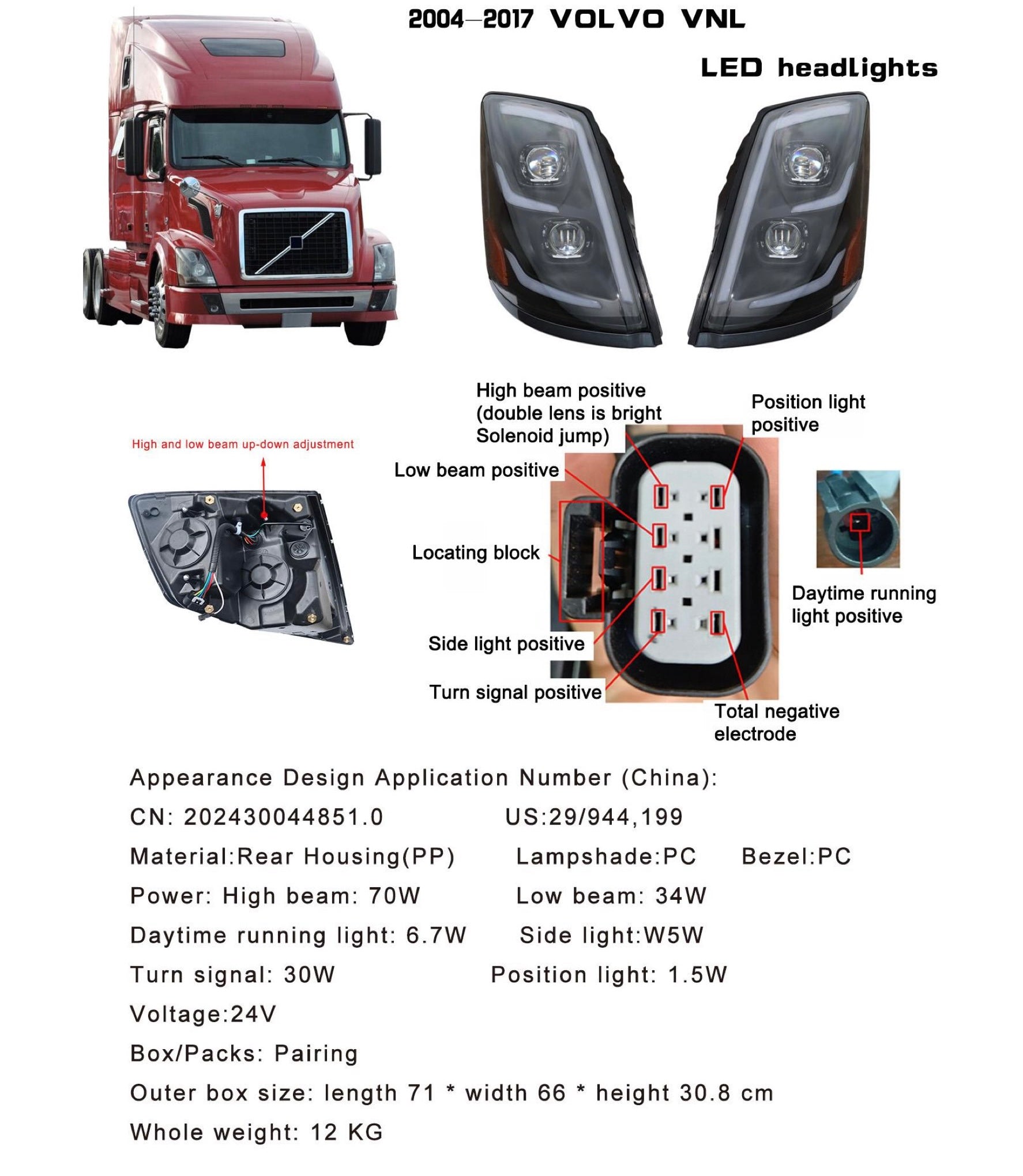 American truck led headlight series