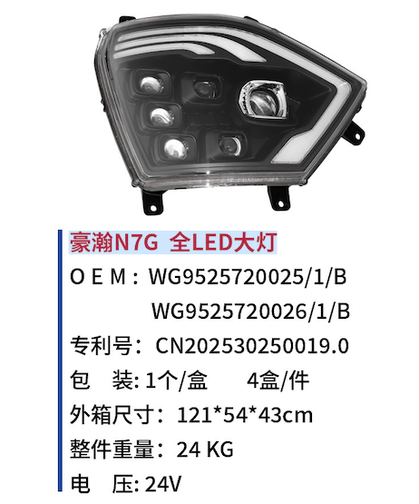 Haohan N7G full LED headlights
