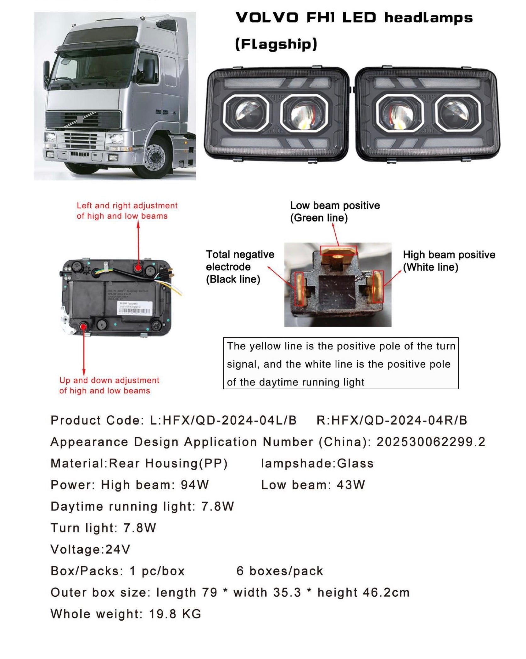 VOLVO FHI LED headlamps (Flagship)