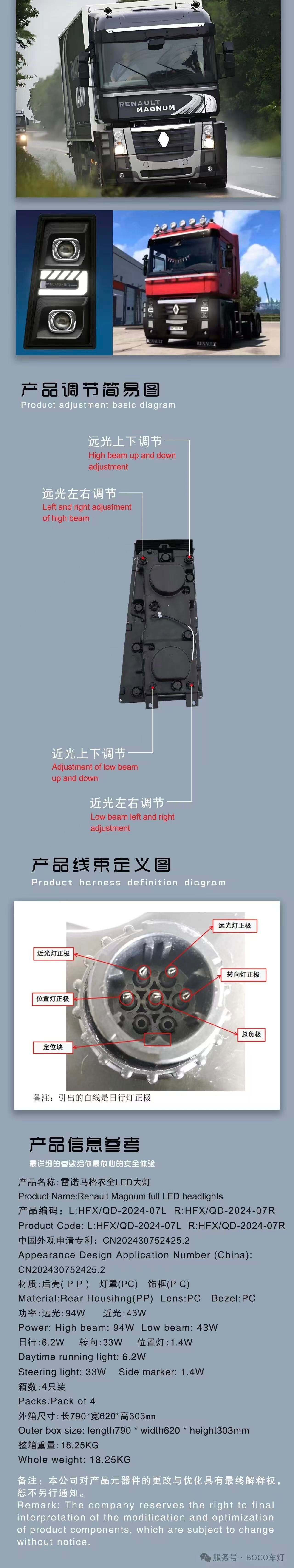 Renault Magnum LED headlights