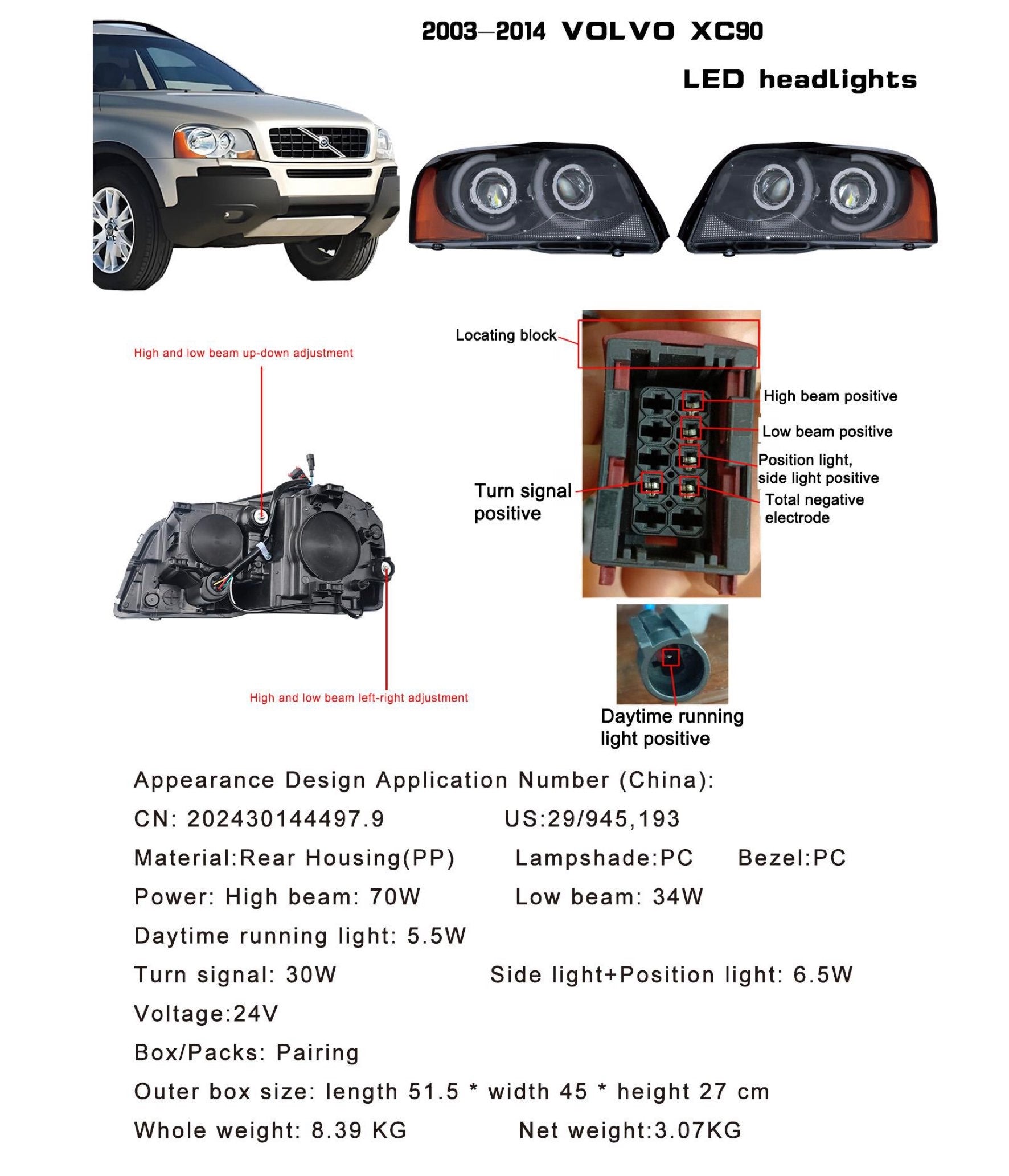 2003-2014 VOLVOXC90LED headlights
