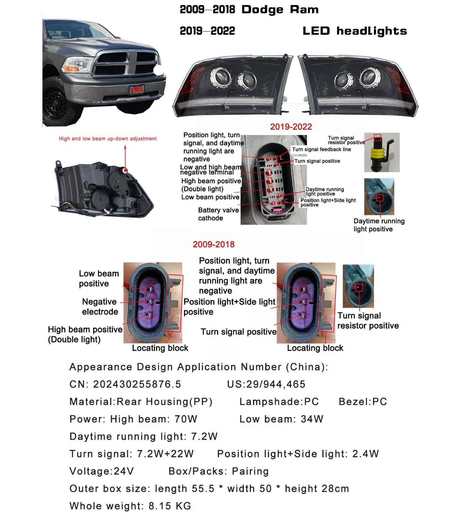 2009-2018 Dodge Ram LED headlights