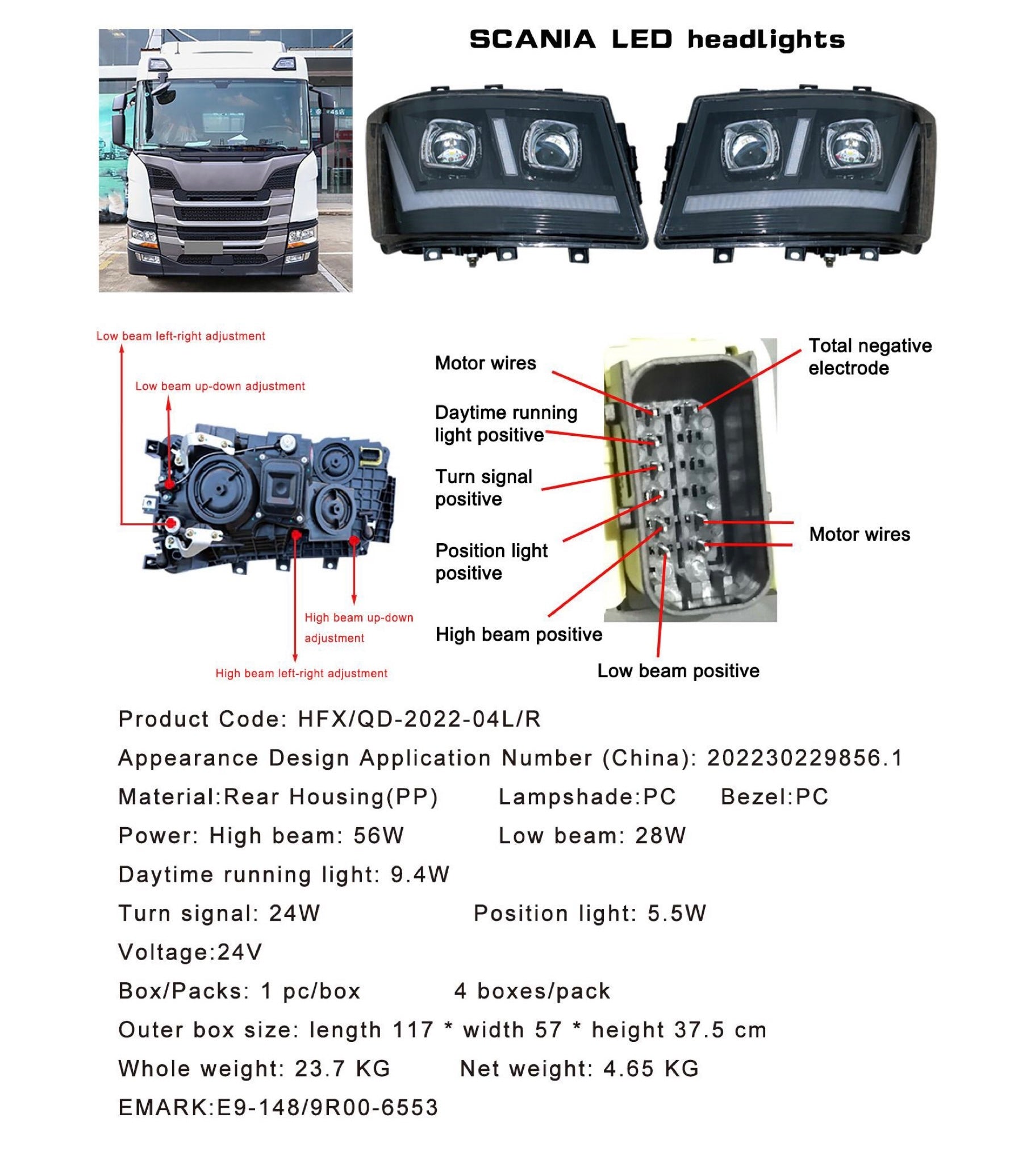 SCANIA LED Headlights