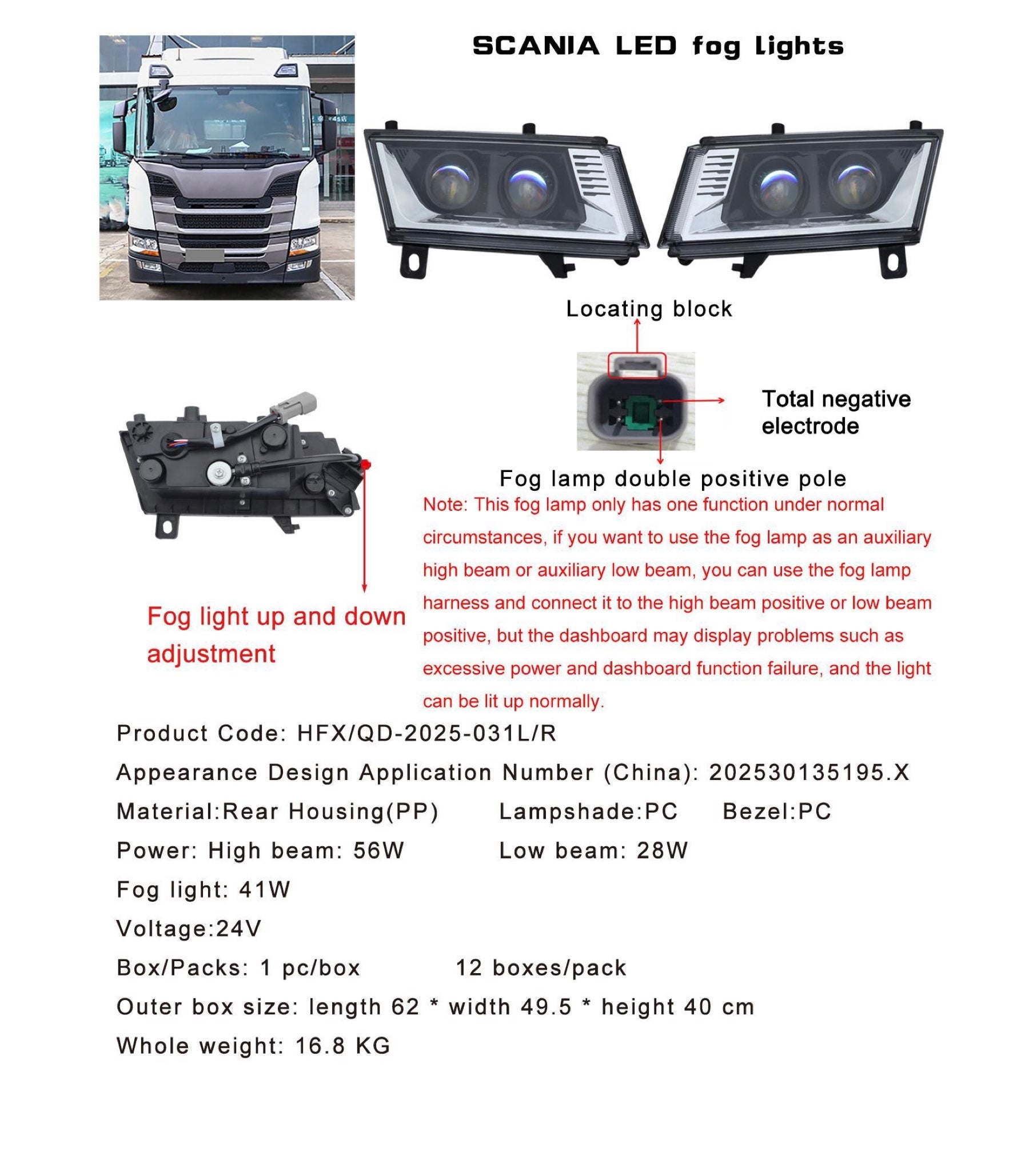 SCANIA LED Headlights