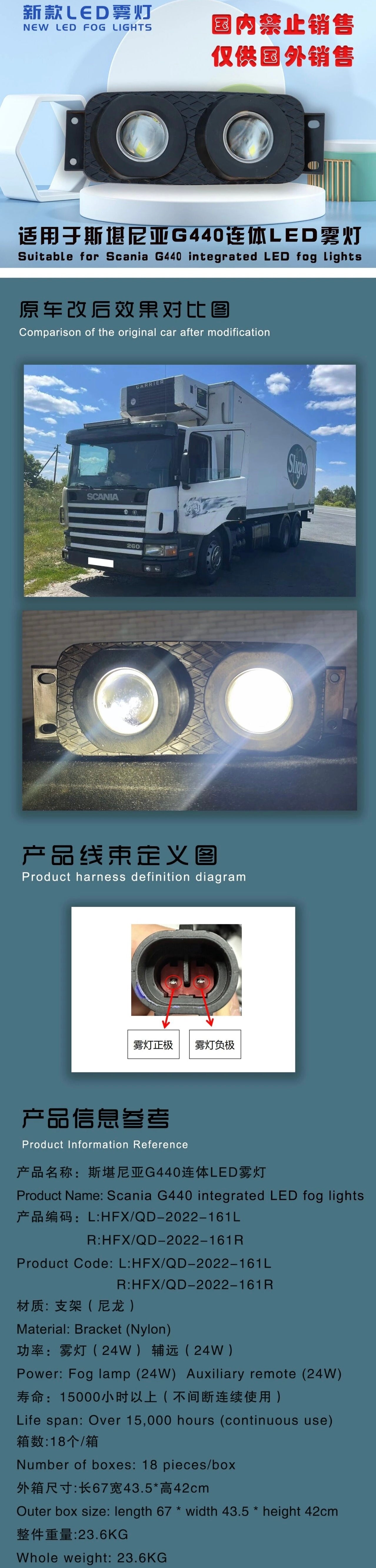 SCANIA G440 integrated LED fog Lights