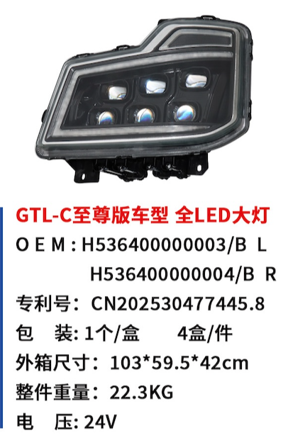 GTL-C Extreme Edition model full LED headlights