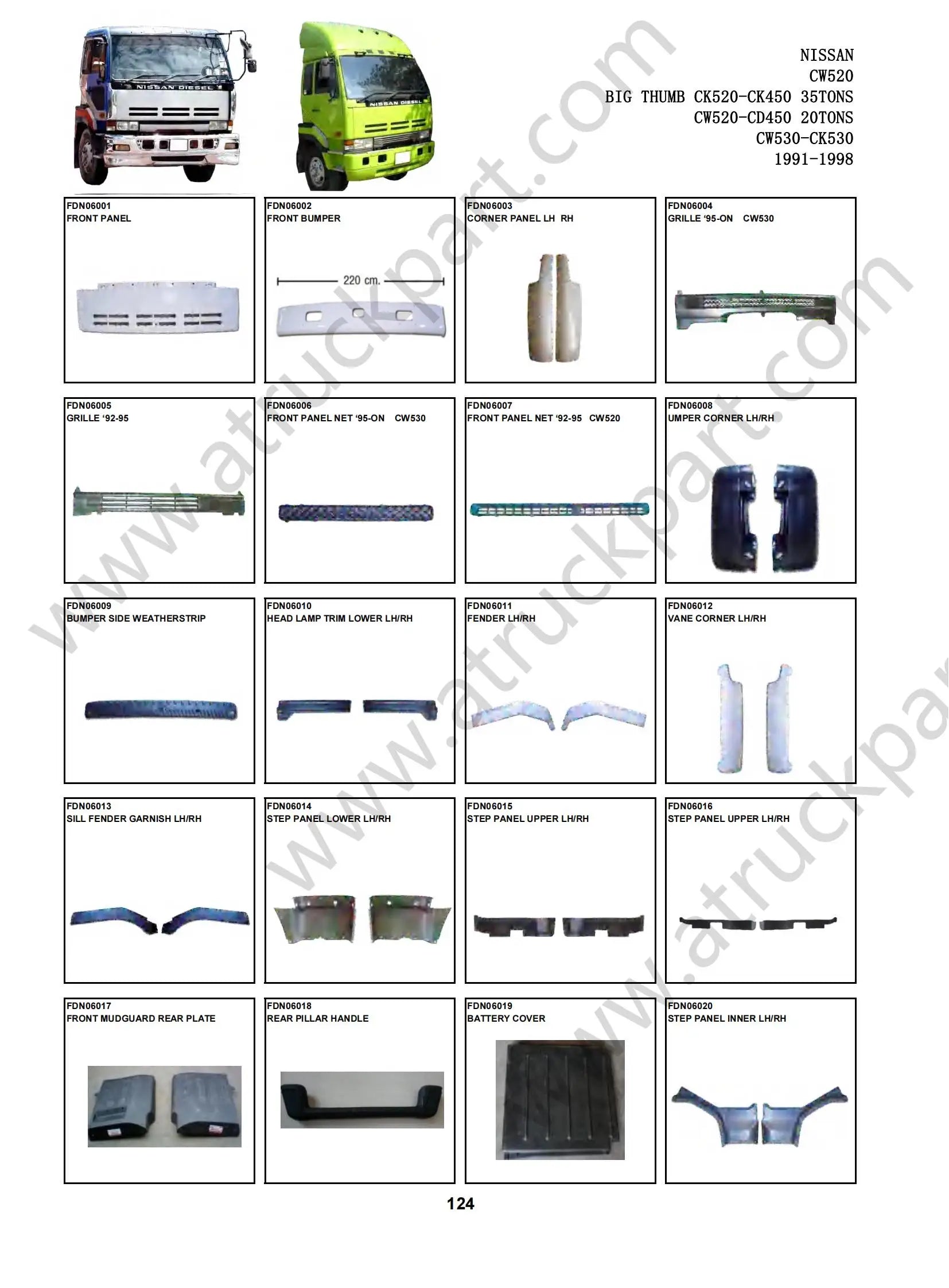 Chrome Mirror Arm RHD LH for NISSAN for UD CW520 CK520 CK450 CD450 CW530 Truck Spare Body Parts