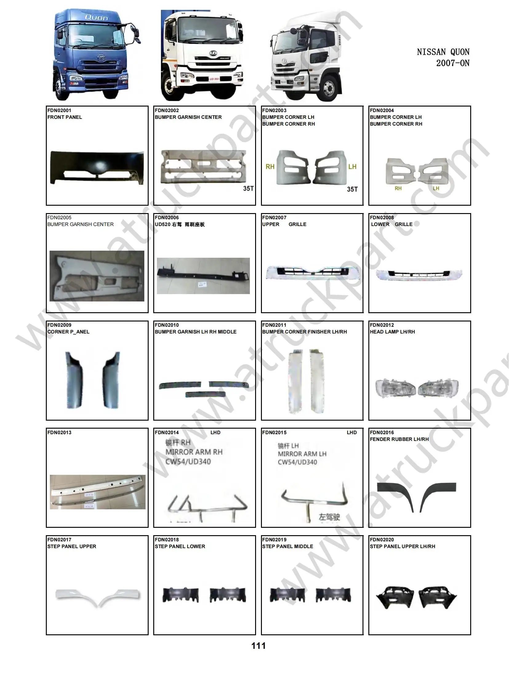 Ashtray Covers for UD QUON Truck Spare Parts
