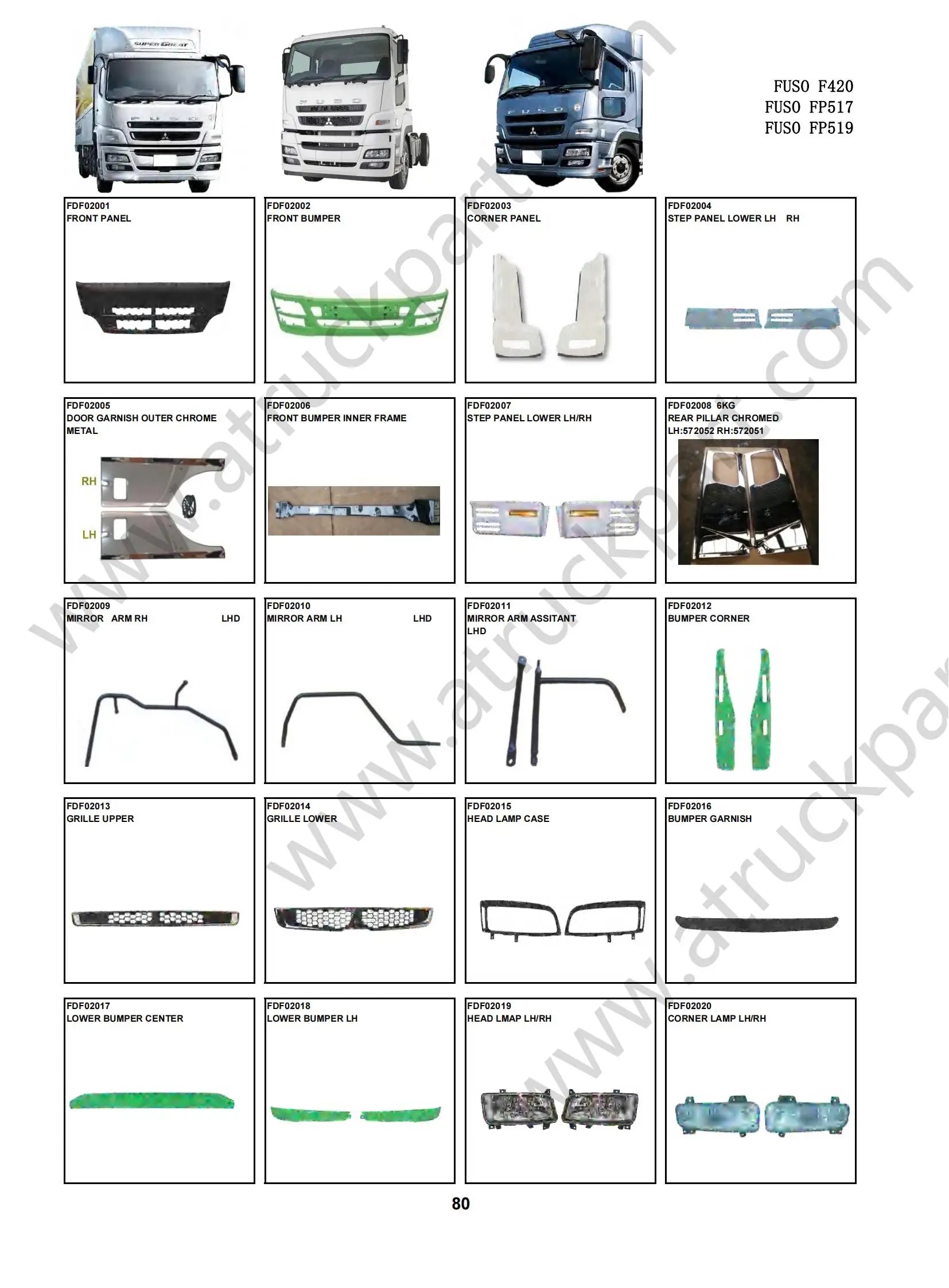 Chrome Truck Tail Lamp Bulb for HINO ISUZU FUSO NISSAN UD Truck Spare Body Parts