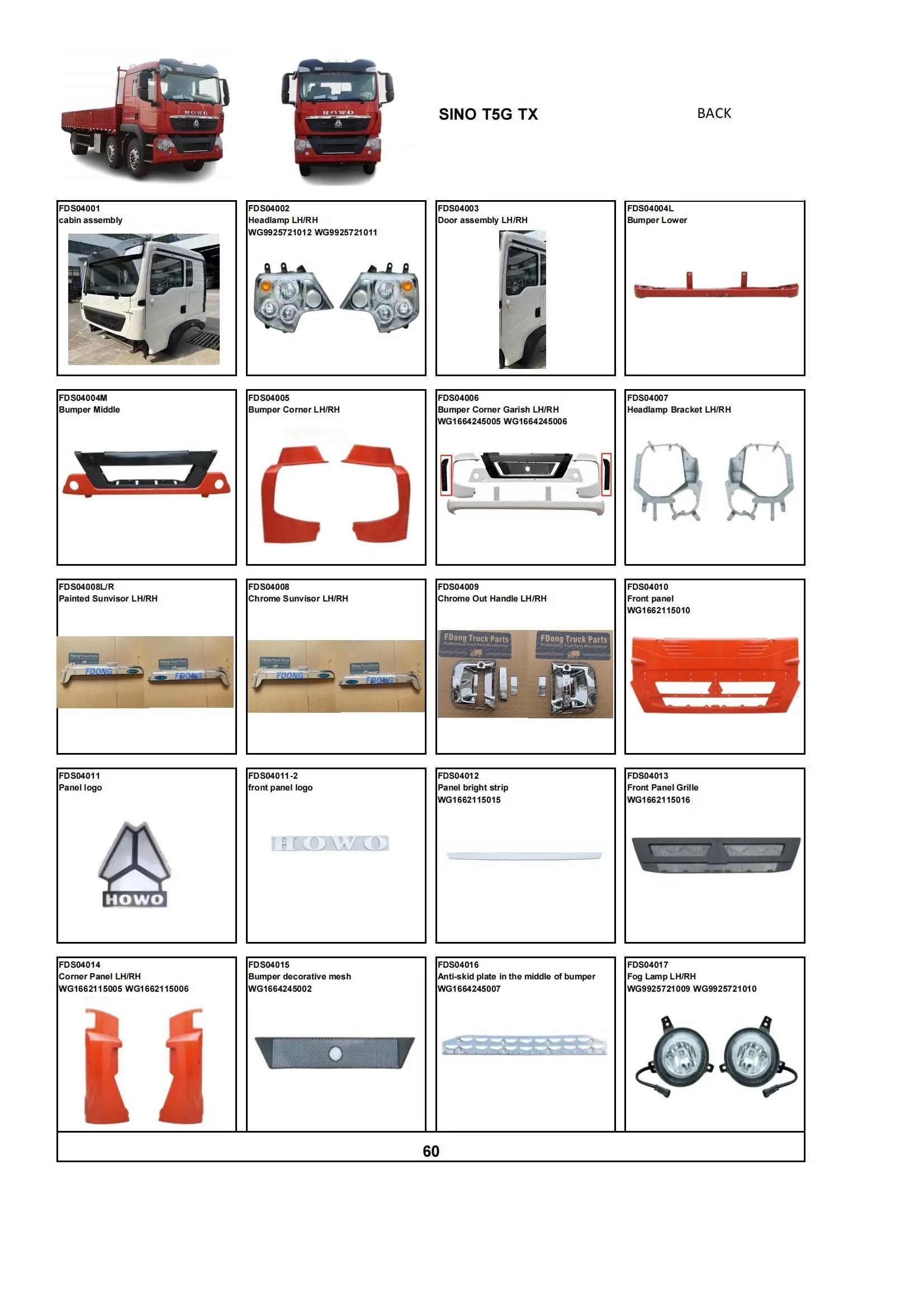WG1664235006 Front Fender Rear (length) RH for SINO T5G TX TRUCK Spare Parts