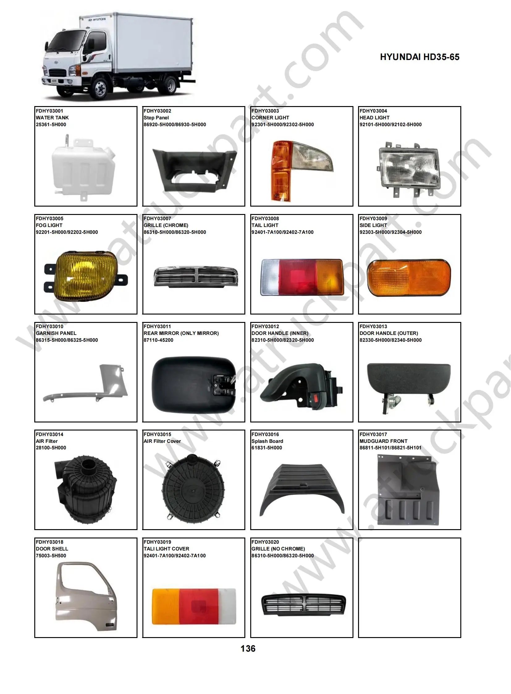 43710-5H002 437105H002 Shift Lever Repair Kits for Korea HD45 HD35-65 Truck Spare Parts