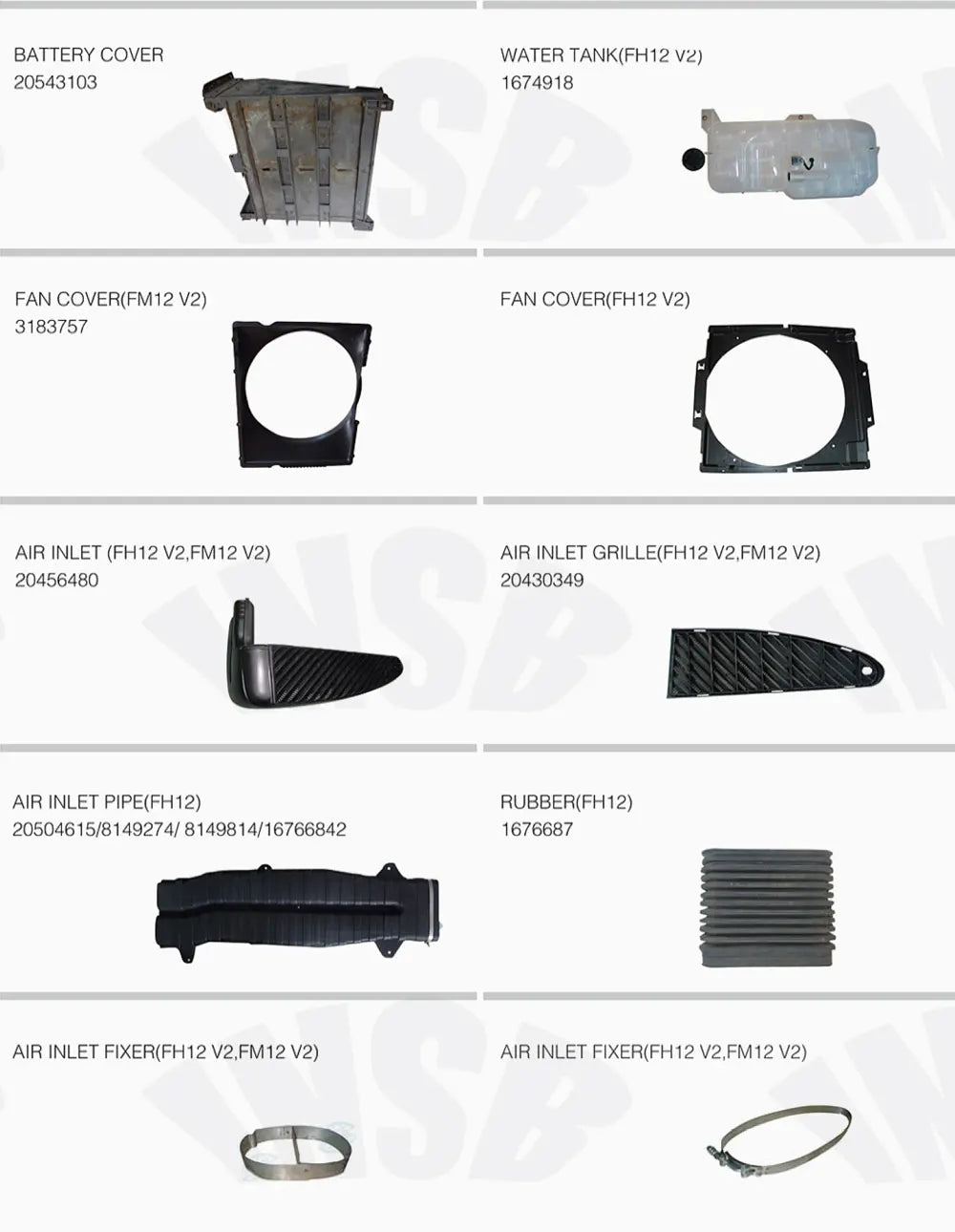 82255346 Radiator Grille for Volvo Truck Parts for Volvo FH Truck Parts European Truck Body Parts