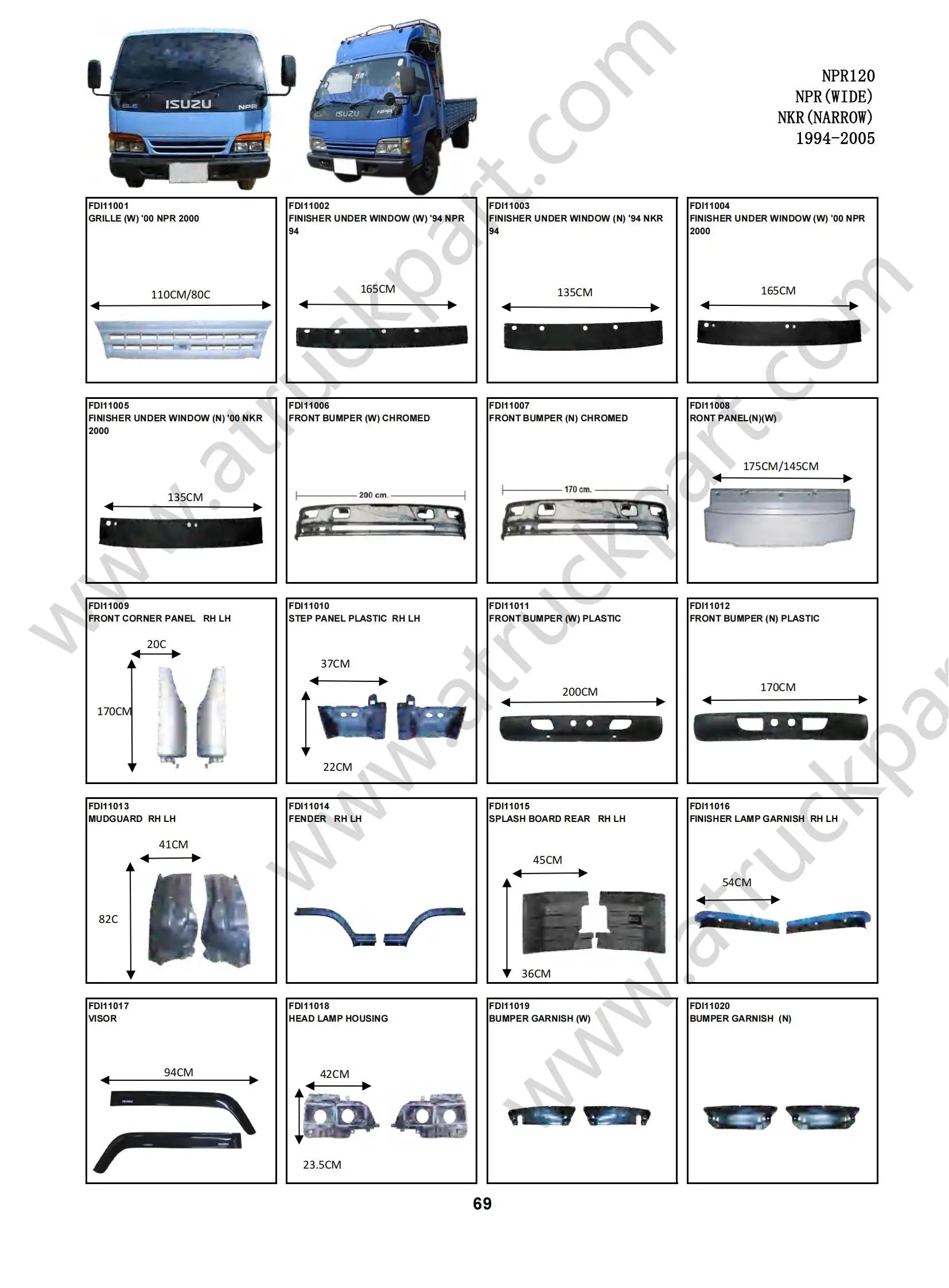 Net Width in White Embryo: 110cm for ISUZU NPR 120 100P Truck Spare Body Parts