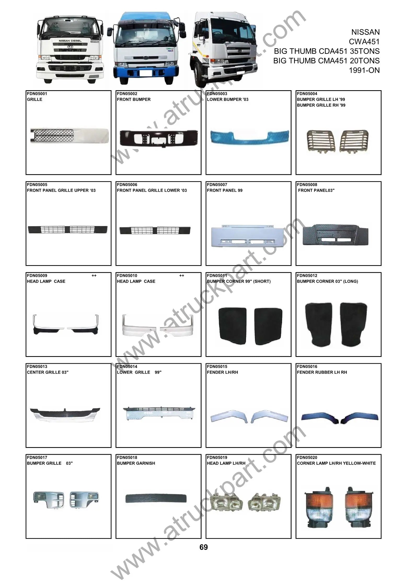 Chrome Fender LH RH Cover  for NISSAN CWA451 for UD CDA451 CMA451 Truck Spare Body Parts