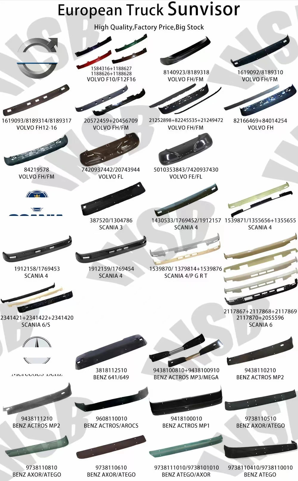 1539871 1355656 SUNVISOR COVER for Scania 4 Series Truck Parts European Truck Body Parts