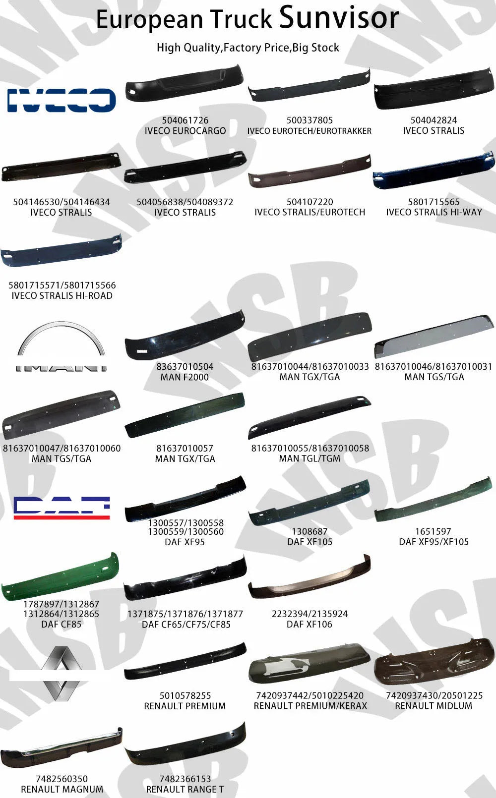 1539871 1355656 SUNVISOR COVER for Scania 4 Series Truck Parts European Truck Body Parts