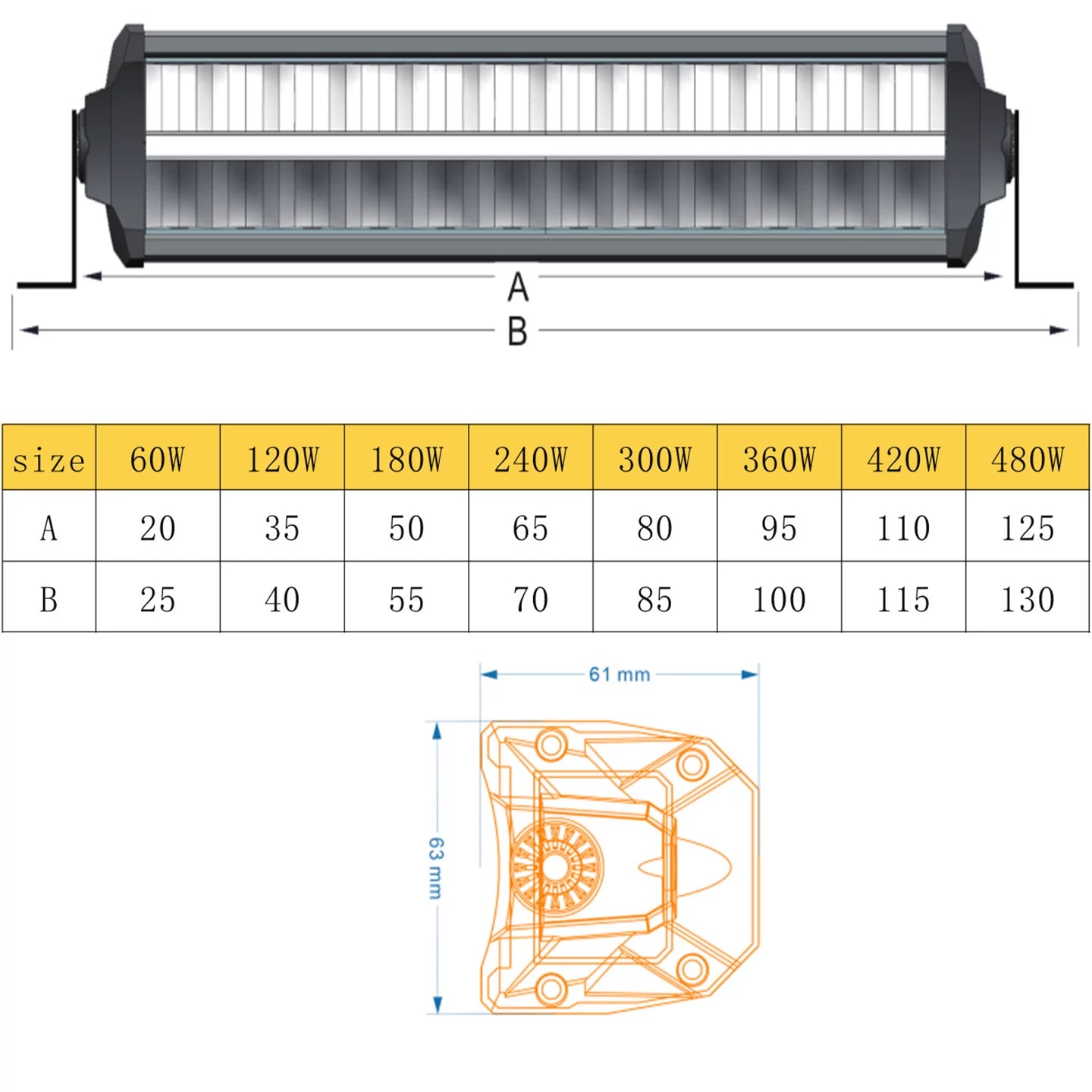 Car LED highlight double row front bar middle net strip spotlight truck off-road vehicle roof light RGB Symphony daytime running light