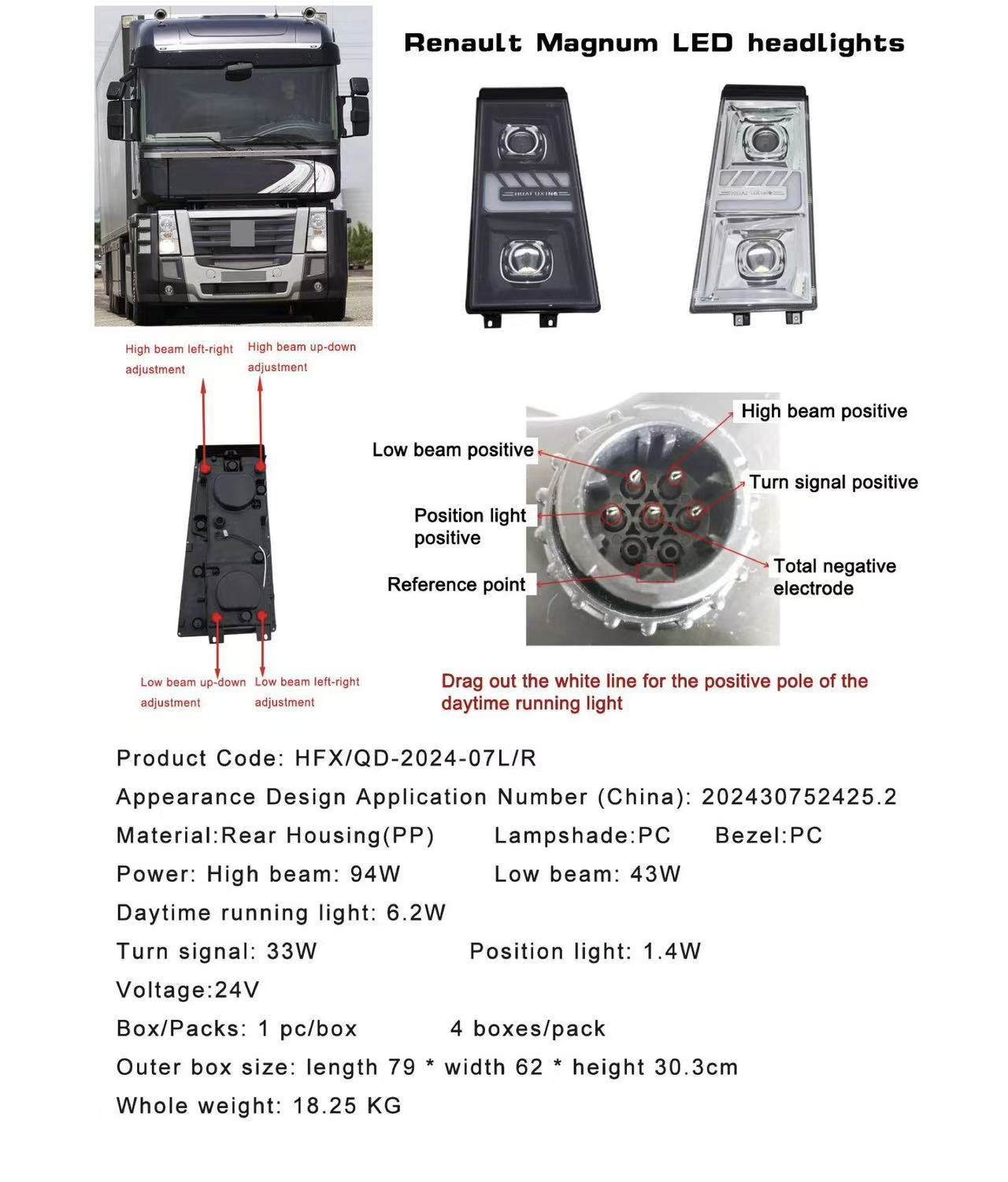 Renault Magnum LED headlights