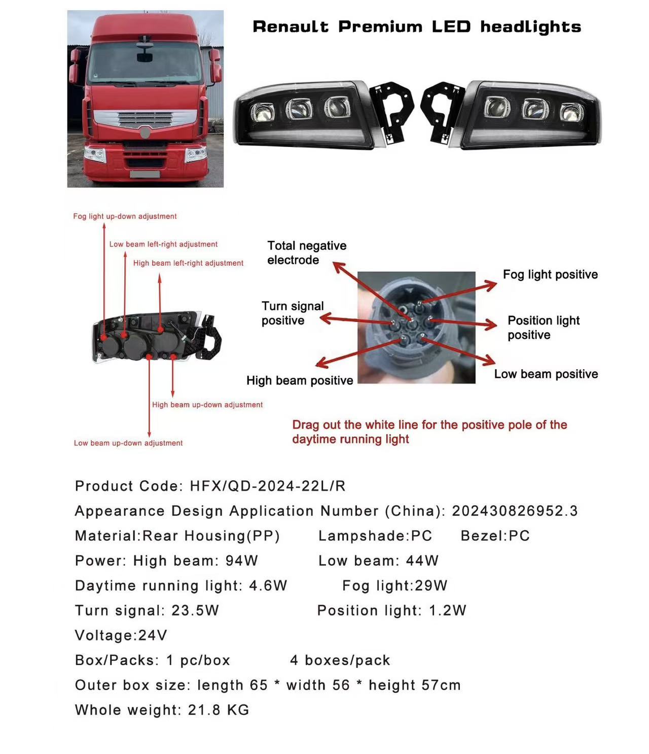 Renault Premium LED headlights