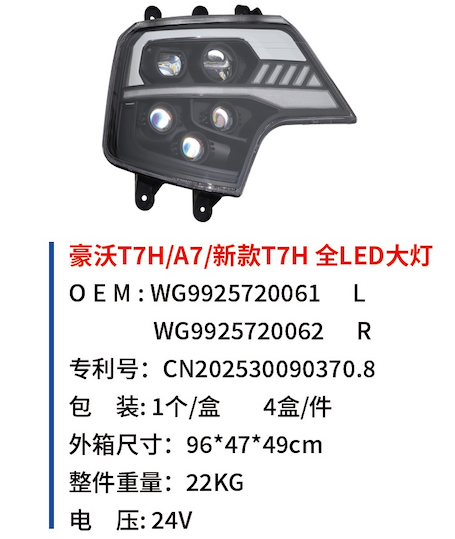 Howo T7H/A7/new T7H full LED headlights
