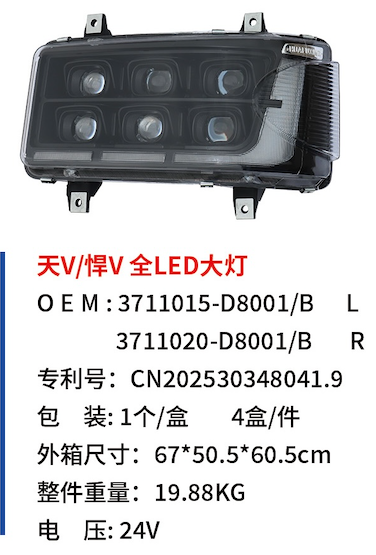Tian V/Han V full LED headlights
