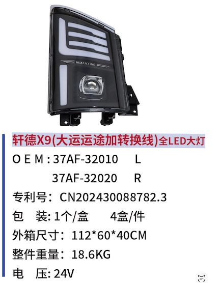 Xuande X9 full LED headlights