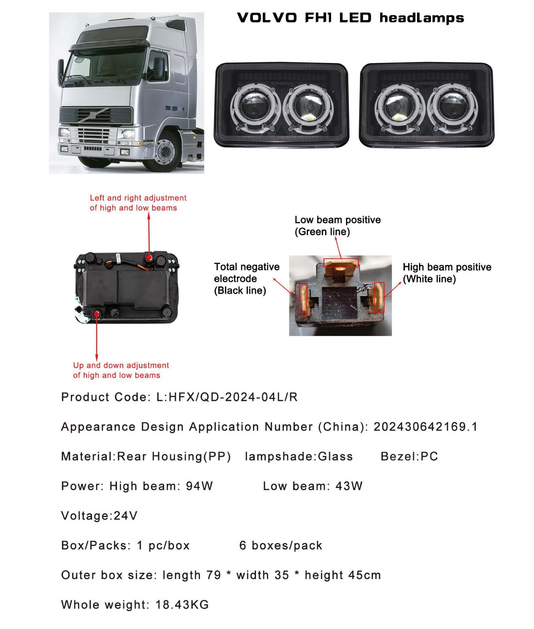 VOLVO LED Headlights