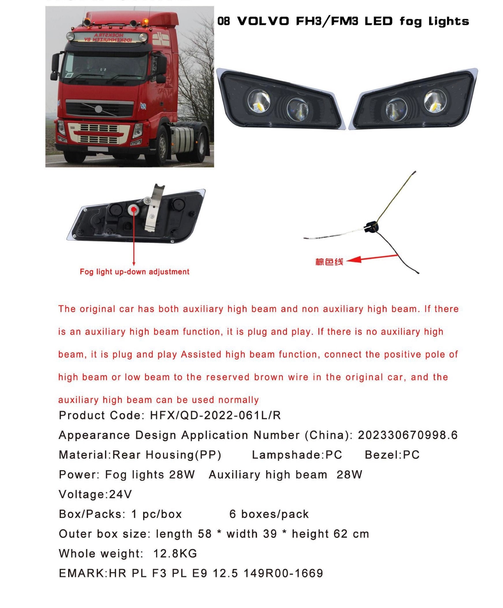 VOLVO LED Headlights