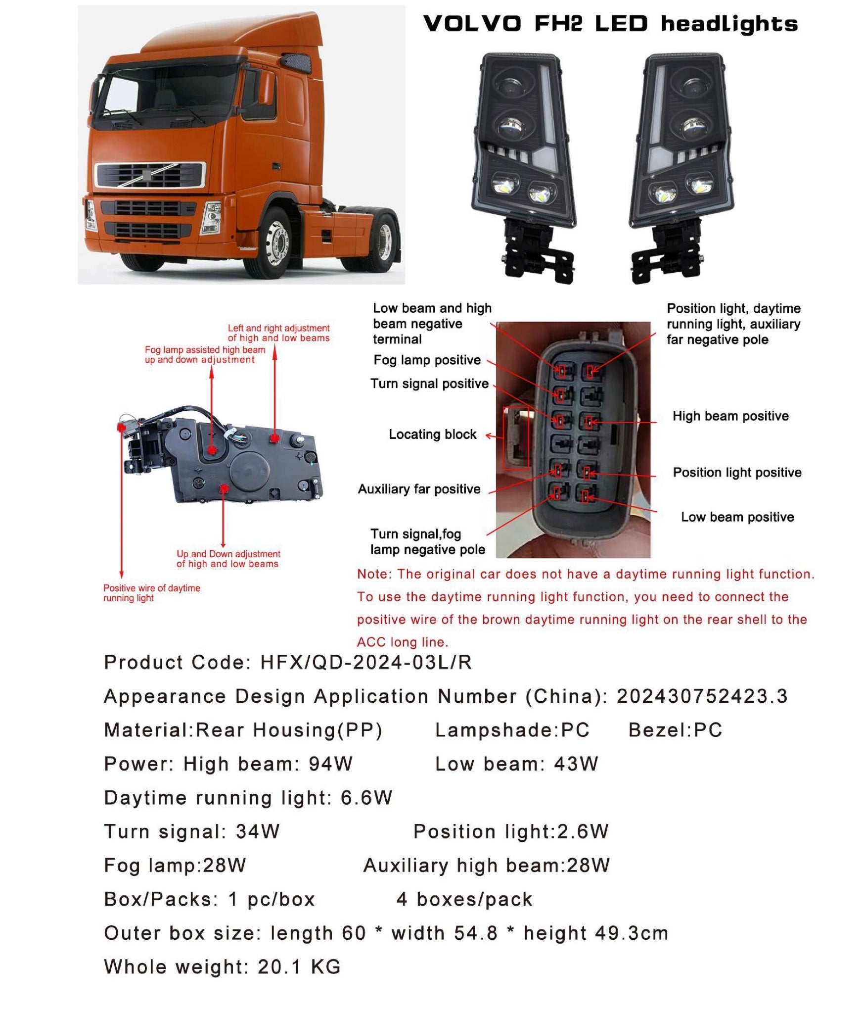 VOLVO LED Headlights